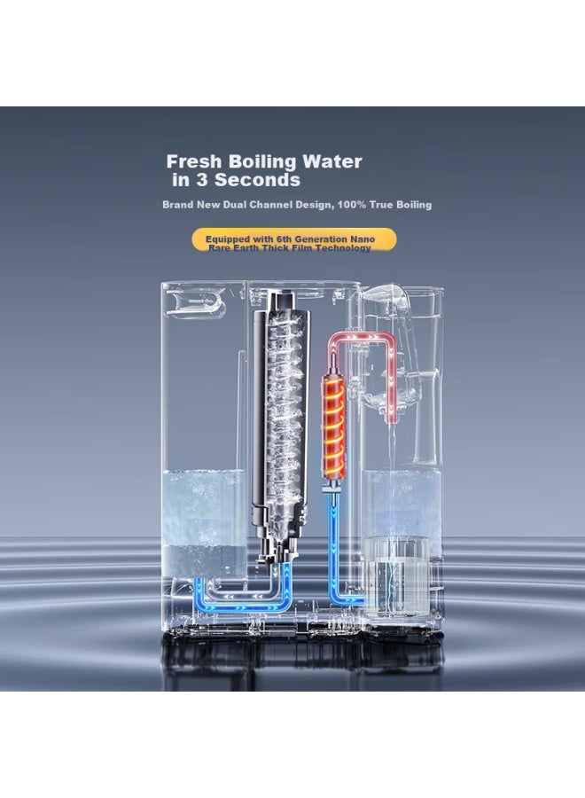 Yimi Water Purifier, Home Countertop Ro Reverse Osmosis, No Installation Required, Strontium-rich Mineralized Drinking Water Machine, Instant Heating, All-in Direct Drinking Water Purifier, Supports Mijia Smart Scheduling - Image 3