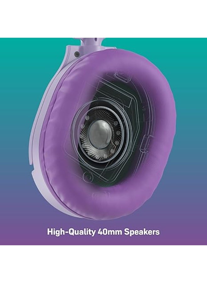 Turtle Beach Lightweight Gaming Headset, 8.1 oz (230 g), Wired 3.5mm, Flip Mute, Microphone, PS5, PS4, Switch, Xbox Smartphones, Tablets, Headphones, Recon 70, Lavender, Authentic Japanese Product - Image 2