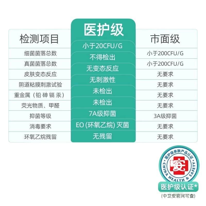ملابس داخلية نسائية للاستعمال مرة واحدة، عبوة من 30 قطع، مقاس XL للسفر من القطن أثناء التنقل للطاولة للهدايا - Image 4