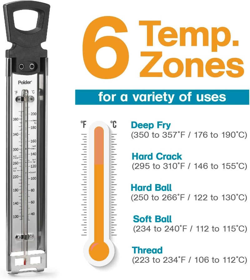 Polder Candy Thermometer Deep Fry/Jam/Sugar/Syrup/Jelly Thermometer with Hanging Hook Cooking Thermometer Food Thermometer Quick Reference Temperature & Pot Clip - Image 1