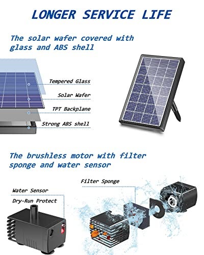 Biling Solar Fountain for Bird Bath, Solar Panel Kit Outdoor Solar Water Pump with 4ft Tubing for Hummingbird Bath, Small Pond and Fish Tank - Image 2