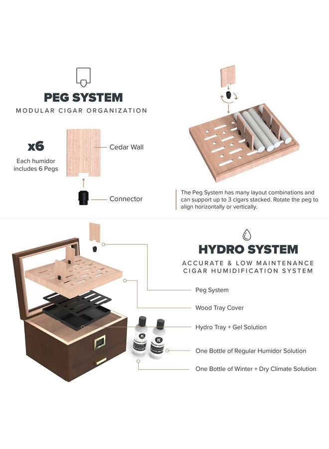 CASE ELEGANCE Belmont Glass Top Humidor Easy Humidification System, Thick Cedar, Accurate Digital Hygrometer, Leather Wrapped, Brown, Holds 30-60 Cigars - Image 5