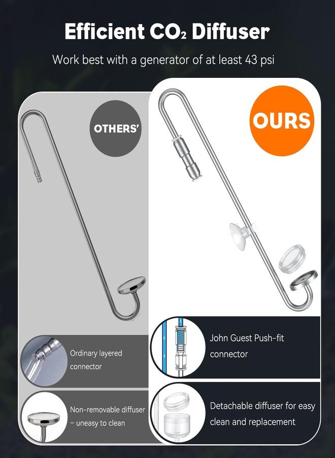 باوفلي موزع ثاني أكسيد الكربون لأحواض السمك من باوفلاي، موزع ثاني أكسيد الكربون من الفولاذ المقاوم للصدأ لأحواض السمك مزود بصمام فحص مدمج وأكواب شفط لنباتات أحواض السمك، مرذاذ لأحواض السمك مزود بقرص سيراميكي مُحسَّن - Image 3