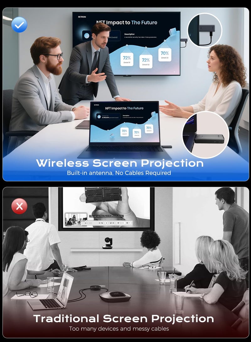 YVQ 2025 Upgraded Wireless HDMI Transmitter and Receiver, 4K Decode 1080P Output,2.4G/5G Plug&Play Portable HDMI Wireless for Streaming Video and Audio to Monitor from Laptop/TV Box - Image 3