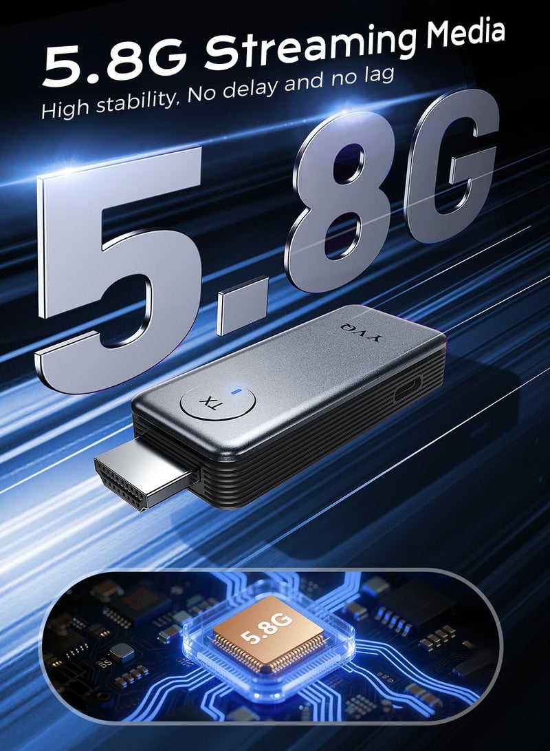 YVQ 2025 Upgraded Wireless HDMI Transmitter and Receiver, 4K Decode 1080P Output,2.4G/5G Plug&Play Portable HDMI Wireless for Streaming Video and Audio to Monitor from Laptop/TV Box - Image 5