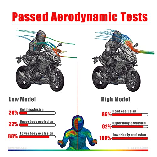 Sresk Motorcycle Windshield Extension, Universal Motorcycle Windshield, Adjustable Clip On Windshield Spoiler Wind Deflector Extender for Harley,Suzuki,Kawasaki Motobikes,Dirt Bikes (Transparent) - Image 3