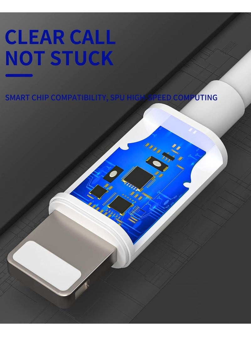Bukela - Iphone OTG Adapter Dongle Lightning Male to USB Female Converter Cable (2Pack)for Apple 14 13 12 11 Pro Max Mini Xr X Se 8 7 Plus Ipad Air Camera Card Reader Flash Drive Keyboard Mouse Hub MIDI U Disk - Image 1