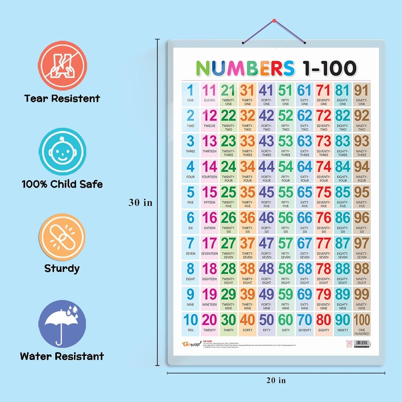 GoWoo Set of 3 Shapes, Parts of The Body and Numbers 1-100 Chart for Kids | 20"X30" inch |Non-Tearable and Waterproof | Double Sided Laminated | Perfect for Homeschooling, Kindergarten and Nursery Students - Image 3