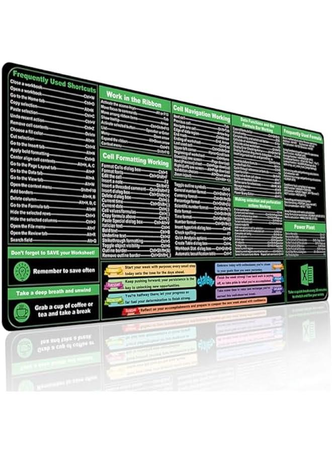 Excel Shortcuts Mouse Pad - XXL Extended Office Desk Mat (35.4x15.7) - Cheat Sheet Keyboard Mat, Stitched Edges, Non-Slip Base, Spill-Resistant Surface - Employee Appreciation Gifts - Image 1