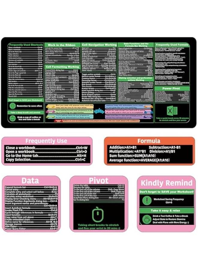 Excel Shortcuts Mouse Pad - XXL Extended Office Desk Mat (35.4x15.7) - Cheat Sheet Keyboard Mat, Stitched Edges, Non-Slip Base, Spill-Resistant Surface - Employee Appreciation Gifts - Image 2
