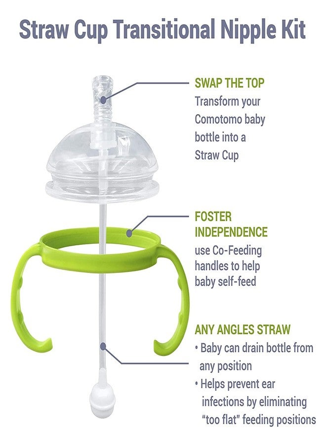 AnPei Straw Sippy Cup Transitional Nipple Kit for Comotomo Baby Bottles, 5 oz and 8 oz - Image 5