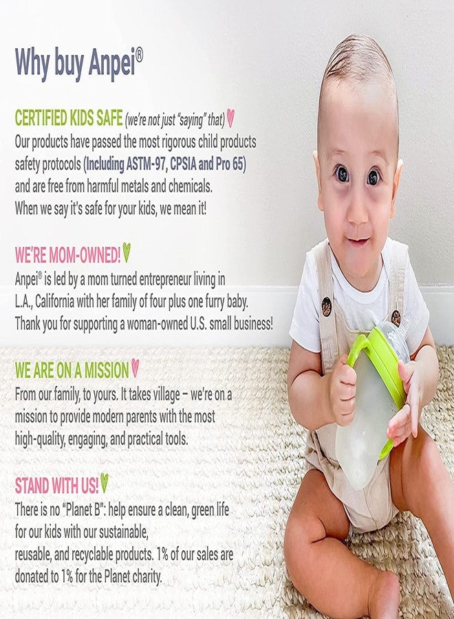 AnPei Straw Sippy Cup Transitional Nipple Kit for Comotomo Baby Bottles, 5 oz and 8 oz - Image 2