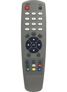 Keito - Onboard Remote Control Mapp 865