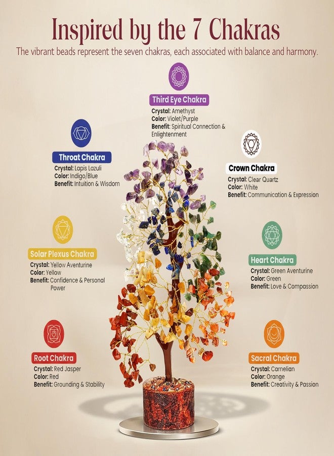 KARMAPLEDGE Handmade 7 Chakra Crystal Tree of Life - Unique Birthday & Anniversary Gifts for Women, Mom, & Friends | Handcrafted Healing Crystal Decor for Home & Office, Brings Positive Energy, Luck & Prosperity - Image 4