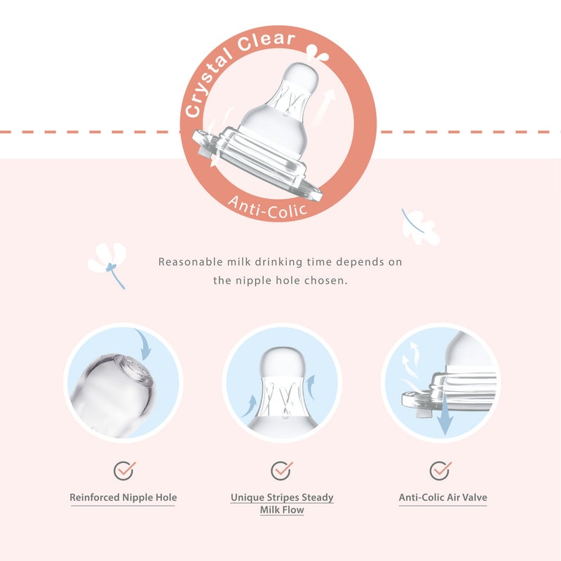 FARLIN Wide Neck PP Feeding Bottle / 270ml - Image 4