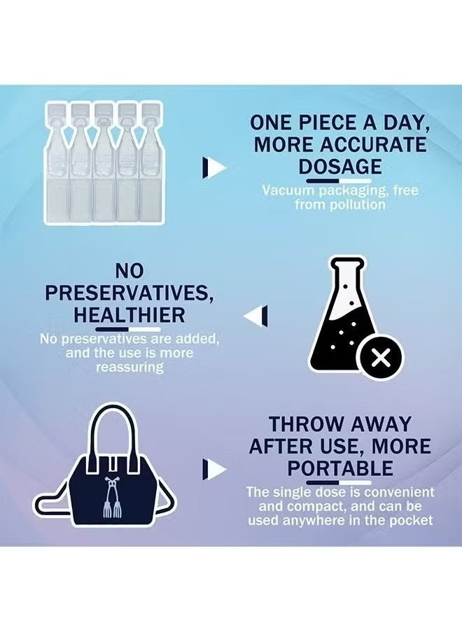 إيلهو NH قطرات العين المرطبة الطبيعية 10 قطع | لتخفيف الجفاف والإجهاد، تغذي العينين | خالية من المواد الحافظة - Image 3