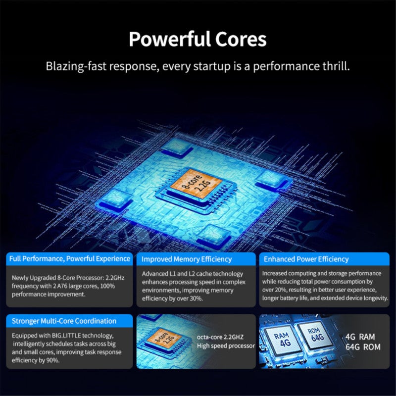 Handheld Terminal 5000mAh Battery High-performance 8-core Processor Smart PDA - IP65 Protection Rating Barcode Scanner for Industrial Outdoor Data Collection - Image 2