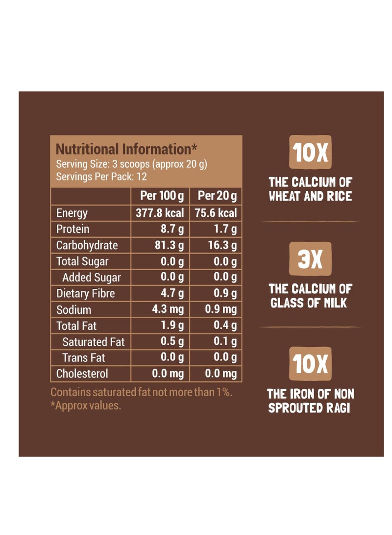 Slurrp Farm No Added Sugar  No Salt Sprouted Ragi Powder 100% Natural Ragi Flour Nachni Flour RagiSatva Kodra Taidalu Kezhvaragu Finger Millet Flour No Milk  250 g - Image 4