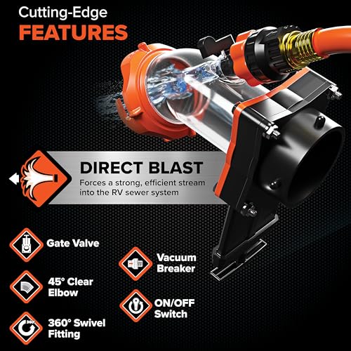 Camco Rhino Blaster RV Tank Rinser with Gate Valve & Backflow Preventer RV Accessories for Waste Tank Cleaning - Essential Camper Supplies for Odor Control and Sensor Maintenance - (39086) - Image 5