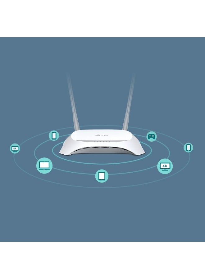 TP-Link TL-MR3420 300Mbps 3G/4G Wireless N Router - Image 3