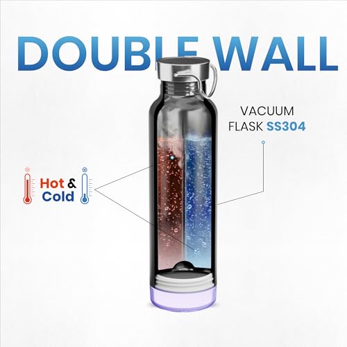 Aquaminder Smart Water Bottle | RGB LED Glow & Timer Hydration Reminder with BT Mobile Phone Connection, Thames with App 600 ML (Grey) - Image 5