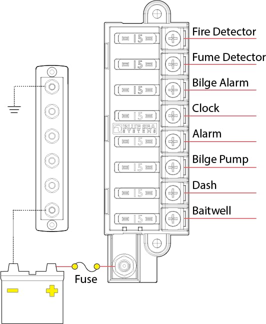 Blue Sea Systems 5046 ST Blade Fuse Block Compact 8-Circuit with Cover, 100 Amps - Image 4