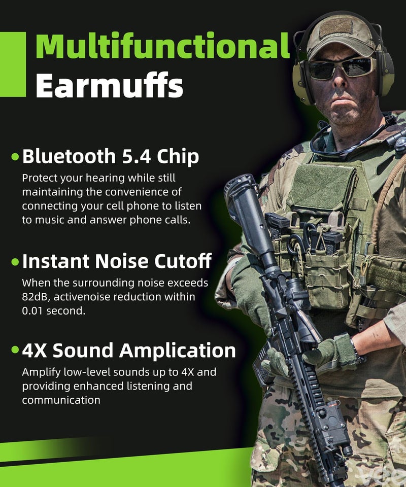 ZOHAN 035 Bluetooth 5.4 Shooting Ear Protection Earmuffs with Active Noise Canceling & Sound Amplification, NRR 22dB for Shooting Range & Hunting (Green) - Image 2