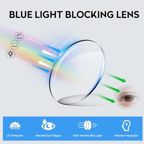 SKYOAK Excellent TR90 Unbreakable Progressive Multifocus Reading Glasses for Men, Thick Frame Anti Blue Light/UV Readers, 2 PACK Quality Chunky Computer Glass No-Line Multifocal Eyeglasses C1, +2.0x - Image 5