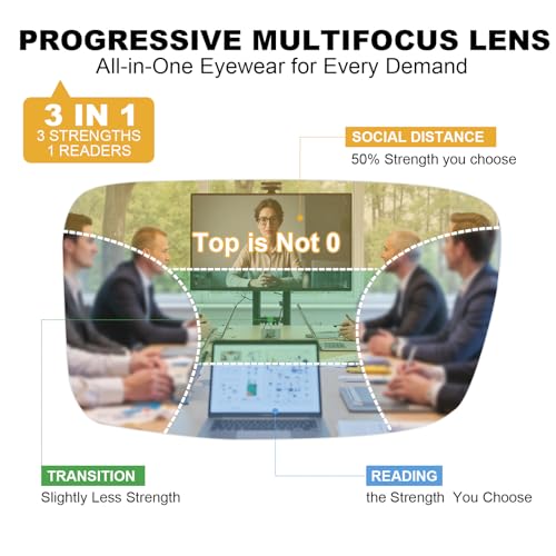 SKYOAK Excellent TR90 Unbreakable Progressive Multifocus Reading Glasses for Men, Thick Frame Anti Blue Light/UV Readers, 2 PACK Quality Chunky Computer Glass No-Line Multifocal Eyeglasses C1, +2.0x - Image 3