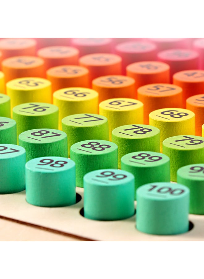null - Children's Counting Magnetic Hundred Counting Board Primary School Students' Educational Class Montessori Early Education Math Teaching Aids Kindergarten Early Education Toys-Color:Hundred Plates B- OK - Image 1