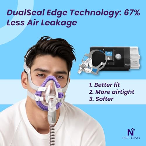 NATAKU 6-Pack Small CPAP Mask Liners Compatible with F20 Full Face Masks Cushion, Comfortable & Reusable Cushioned Mask Cushion Covers, Absorb Facial Oils and Moisture Bring You A Dry Sleep All Night - Image 3