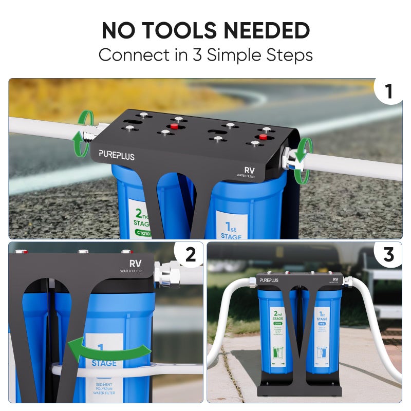 Pure Plus PUREPLUS RV Dual Stage Water Filter System with Two Cartridges and Mounting Bracket, NSF/ANSI 42 Certified, Reduces Sediment, Chlorine, Odors and More, Stainless Steel 3/4" Fittings - Image 5