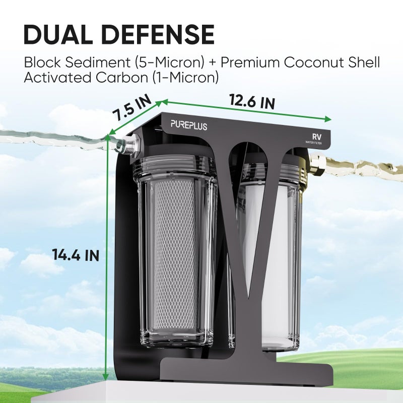 Pure Plus PUREPLUS RV Dual Stage Water Filter System with Two Cartridges and Mounting Bracket, NSF/ANSI 42 Certified, Reduces Sediment, Chlorine, Odors and More, Stainless Steel 3/4" Fittings - Image 2