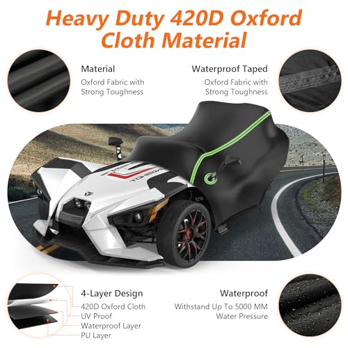 BIGACOVER Half Cover for Polaris Slingshot, 420D Oxford Cloth Windshield Cover Waterproof Windproof All Weather Protection Covers for Slingshot S SL SLR R Signature LE Accessories - Image 2