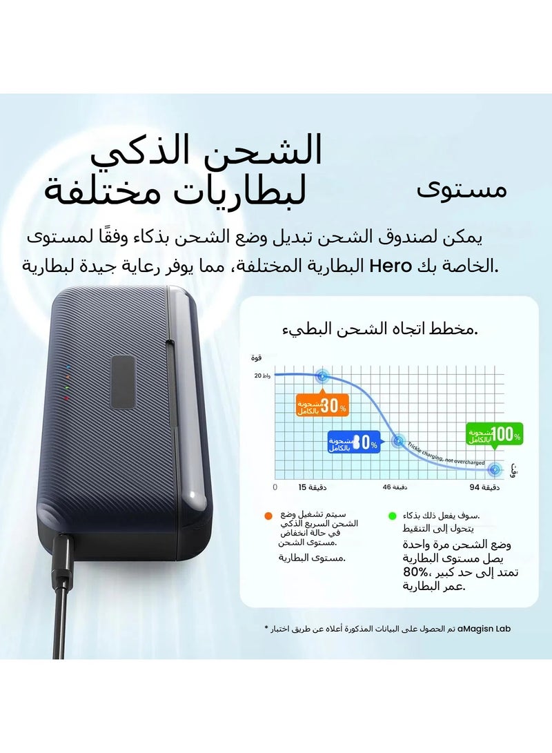 DJI OSMO Action 5 pro's fast charger hub with SD slot and USB Type C, 12-volt fast PD3.0/PD2.0 protocol, 3 batteries charged at the same time - Image 4