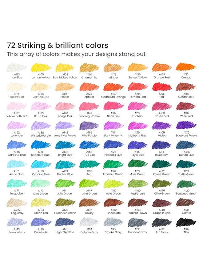 ARTEZA Inkonic Fineliners Pens, Set of 72, 0.4 mm Fine Tip Markers, Water-Based Art Pens for Drawing, Sketching, Journaling, Calligraphy - Image 2