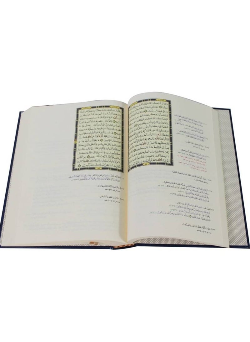 مصحف متشابه الآيات ورق شاموا 4 لون مقاس 17*24 سم - Image 3