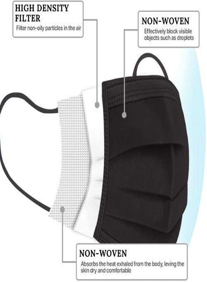 GreatDio Disposable 3 Layer Surgical Face Mask | Non Woven Surgical Mask | Use and Throw Mask- 100 Pieces (Black) - Image 2