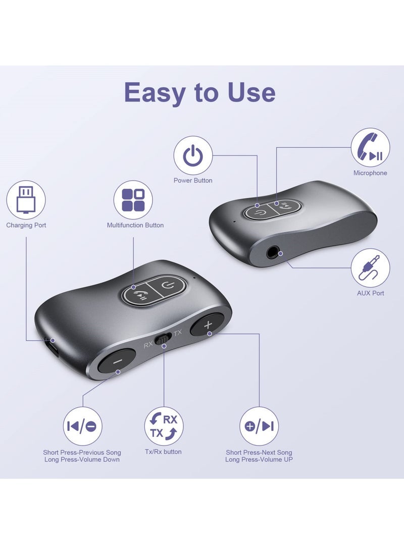 SYOSI Bluetooth Adapter for Car, Bluetooth 5.3 Transmitter Receiver, Portable 3.5mm Aux Bluetooth Adapter Hands-Free Call, Low Latency, for Car Home Stereo, TV, Headphones, Speaker - Image 1