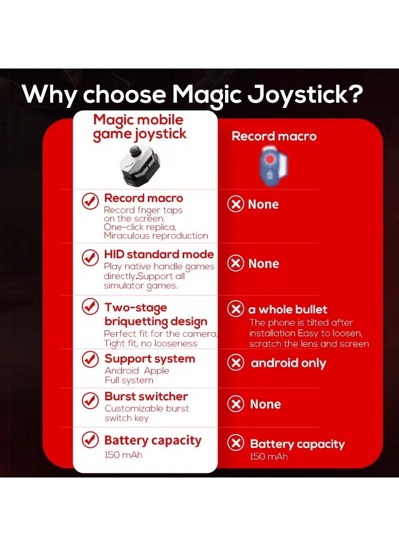 RUKYU - Mobile Game Controller Joystick Bluetooth-compatible 5.0 Connection for Android-iOS13.6-iOS16 Cellphone with Remappable Button - Image 1