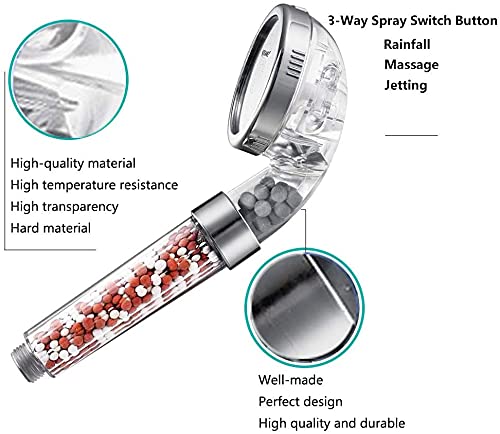 Nosame® Shower Head with Hose, Filter Filtration High Pressure Water Saving 3 Mode Function Spray Handheld Showerheads for Dry Skin & Hair - Image 2