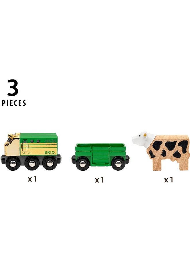 Brio World 36040 Special Edition Train 2023 ; Train Set Accessory Wooden Toy Train For Kids Age 3 Years Up  - Image 5