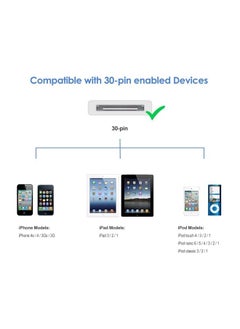 Jetech USB Sync and Charging Cable Compatible iPhone 4/4s, iPhone 3G/3GS, iPad 1/2/3, iPod, 3.3 Feet (White)  - Image 2
