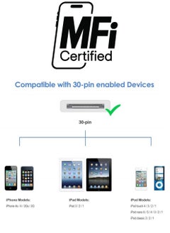 Jetech USB Sync and Charging Cable Compatible iPhone 4/4s, iPhone 3G/3GS, iPad 1/2/3, iPod, 3.3 Feet (White)  - Image 1