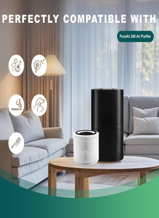 جود تو يو فلتر بديل لجهاز تنقية الهواء PuroAir 240 True HEPA 14، متوافق مع جهاز تنقية الهواء PuroAir 240، كربون نشط عالي الكفاءة 3 في 1، عبوتان - Image 2
