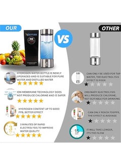 Arabest Portable Hydrogen Water Bottle Generator, Improve Well-Being and Hydration in Minutes, Ideal for Work, Travel, and Hydration, Perfect Gift for Loved Ones (Black)  - Image 3