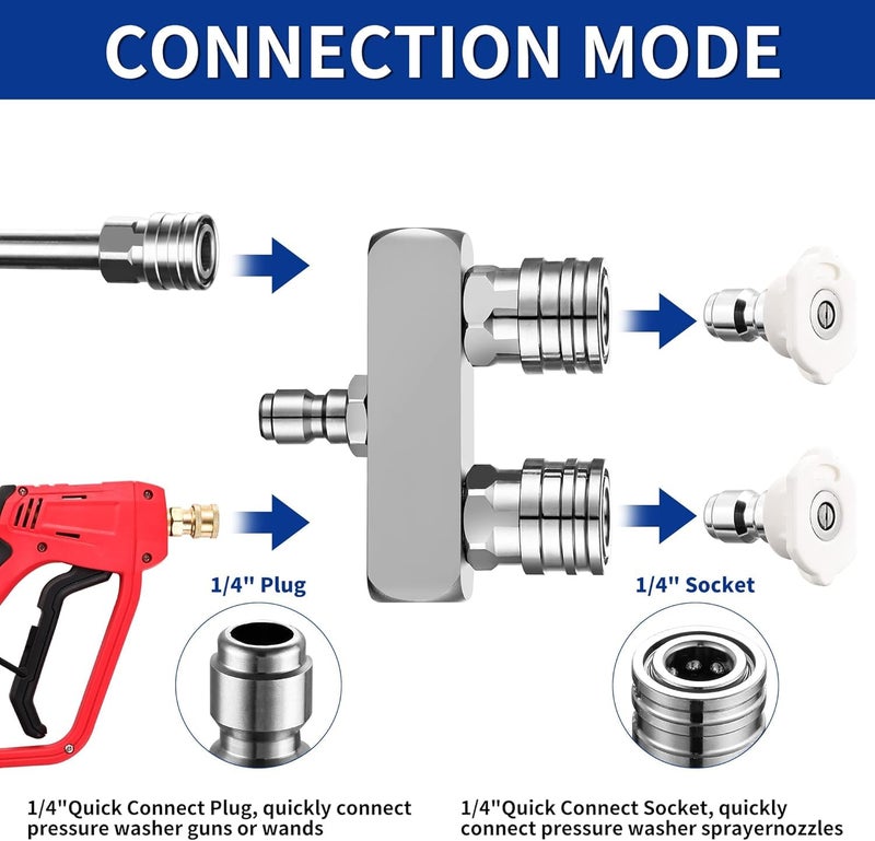 TUQO Dual Head Pressure Washer Tip | Stainless Steel | 1/4" Quick Connect | Self-Locking | 5000 PSI | Expands Spray Range for Faster Cleaning | Fits Most Pressure Washer Equipment - DN150 - Image 4