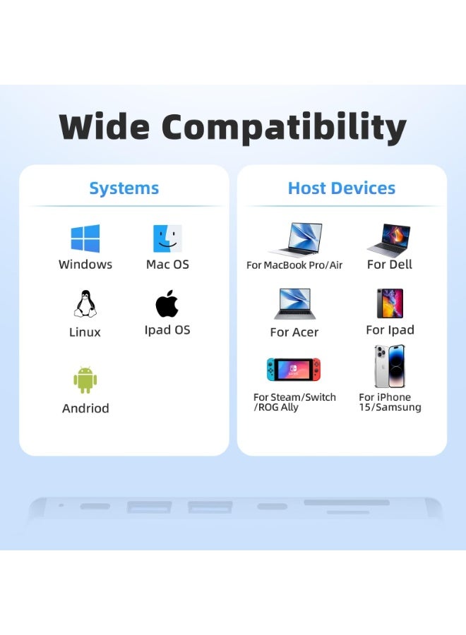 LR Nexus USB C Hub,8 in 1 Type C Hub Multiport Adapter with 4K HDMI/PD Power Delivery/USB-C/Ethernet/2 USB/SD/TF Card Reader Compatible with MacBook Pro/Lenovo/Dell/HP/XPSand More Type C Devices - Image 2