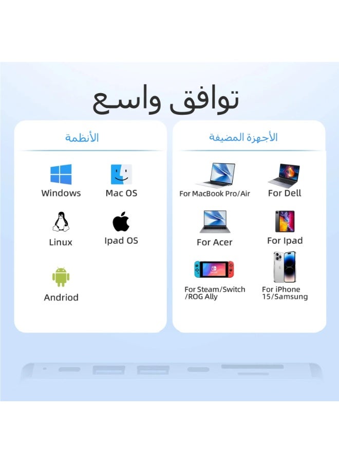 LR نيكسوس USB C Hub، 8 في 1 Type C Hub Multiport Adapter with 4K HDMI/PD Power Delivery/USB-C/Ethernet/2 USB/SD /TF Card Reader متوافق مع MacBook Pro/Lenovo/Dell/HP/XPSوالمزيد من أجهزة Type C - Image 2