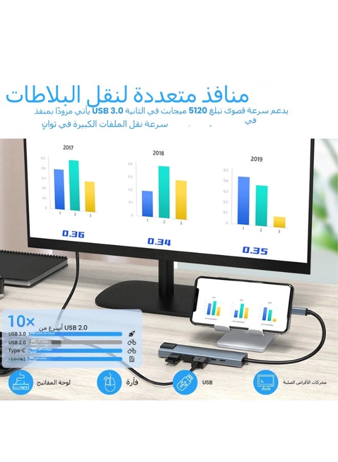 LR نيكسوس USB C Hub، 8 في 1 Type C Hub Multiport Adapter with 4K HDMI/PD Power Delivery/USB-C/Ethernet/2 USB/SD /TF Card Reader متوافق مع MacBook Pro/Lenovo/Dell/HP/XPSوالمزيد من أجهزة Type C - Image 4